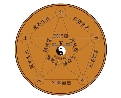 喜木是什么|五行俱全八字喜木 (八字偏强八字喜木是什么意思)